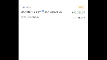 Live Intraday 1Lakh Profit