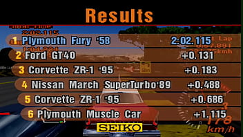 Gran Turismo 2 Christine